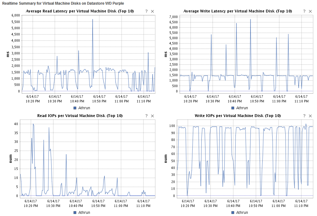 Name:  Dynmap Disk IO after rate limiting.png
Views: 3238
Size:  130.2 KB