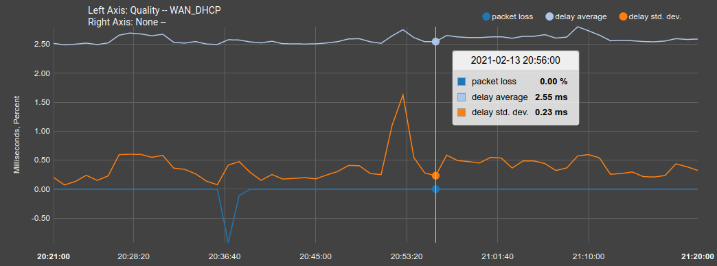 Name:  gateway monitoring.png
Views: 275
Size:  48.9 KB