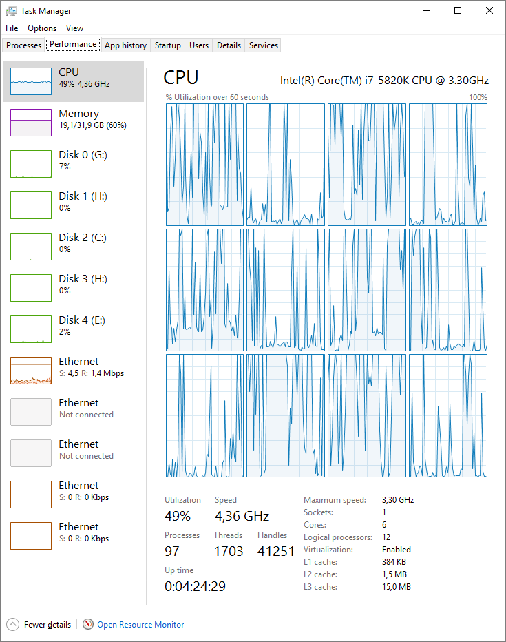 Name:  TnFC pre-gen CPU usage.png
Views: 1511
Size:  113.6 KB